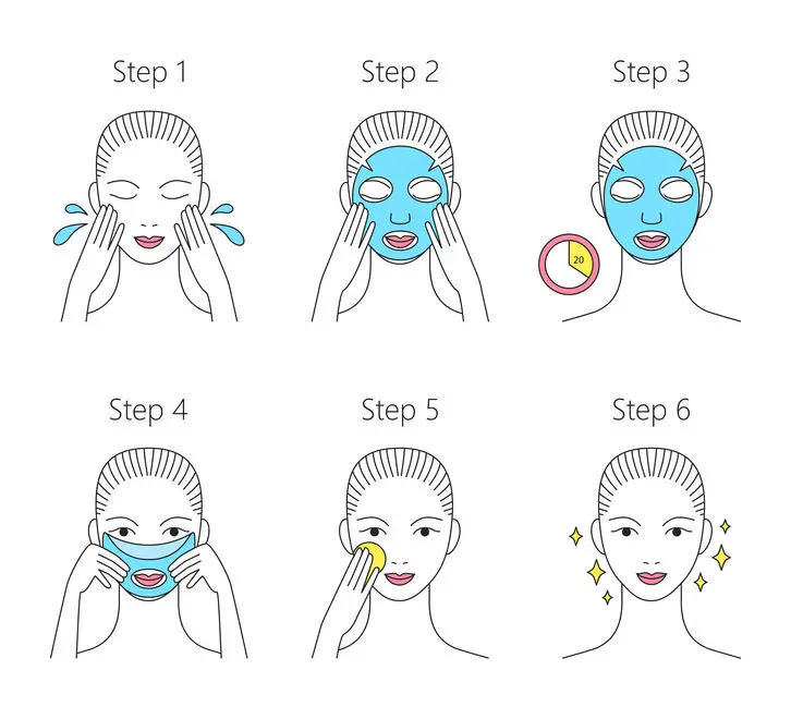 tutorial menggunakan masker kencantikan