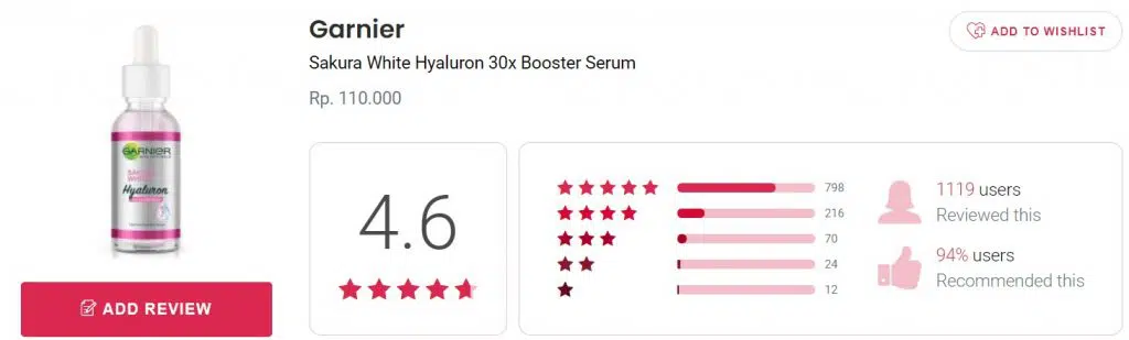 Garnier Sakura White Hyaluron 30x Booster Serum 